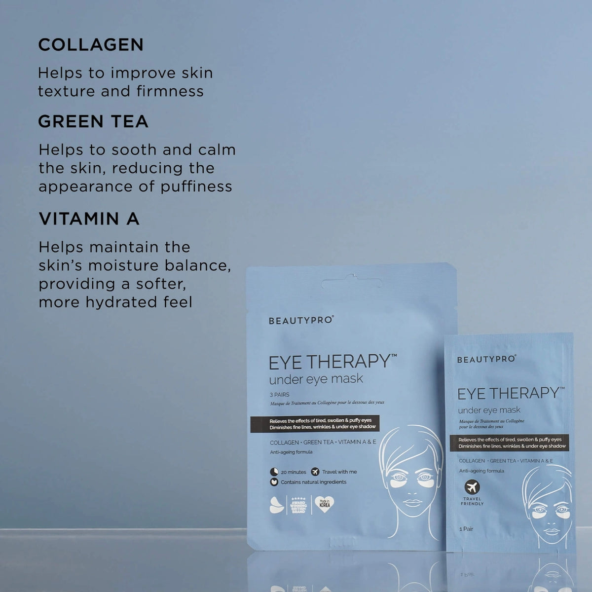 Eye Therapy -Under Eye Mask