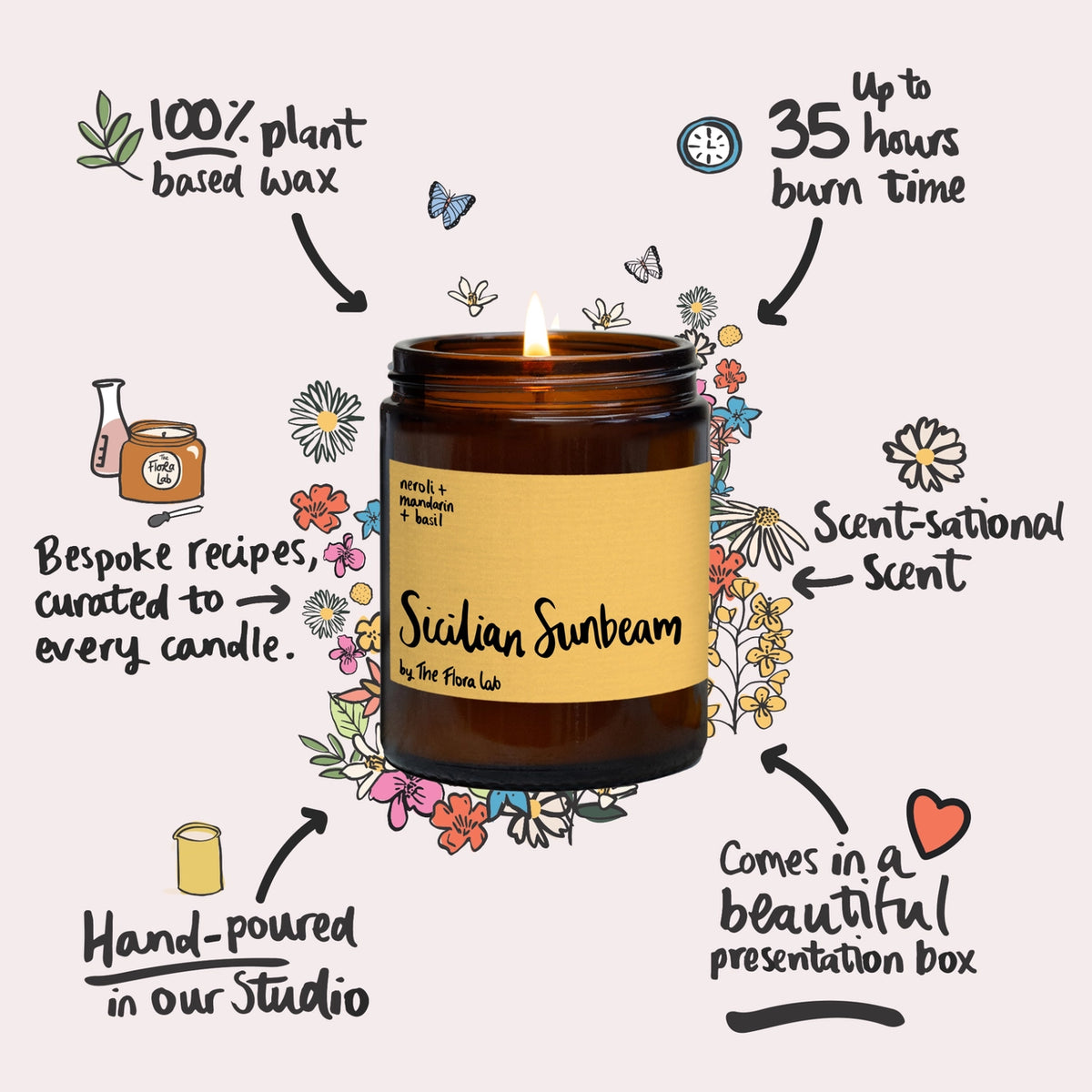 Sicilian Sunbeam Candle