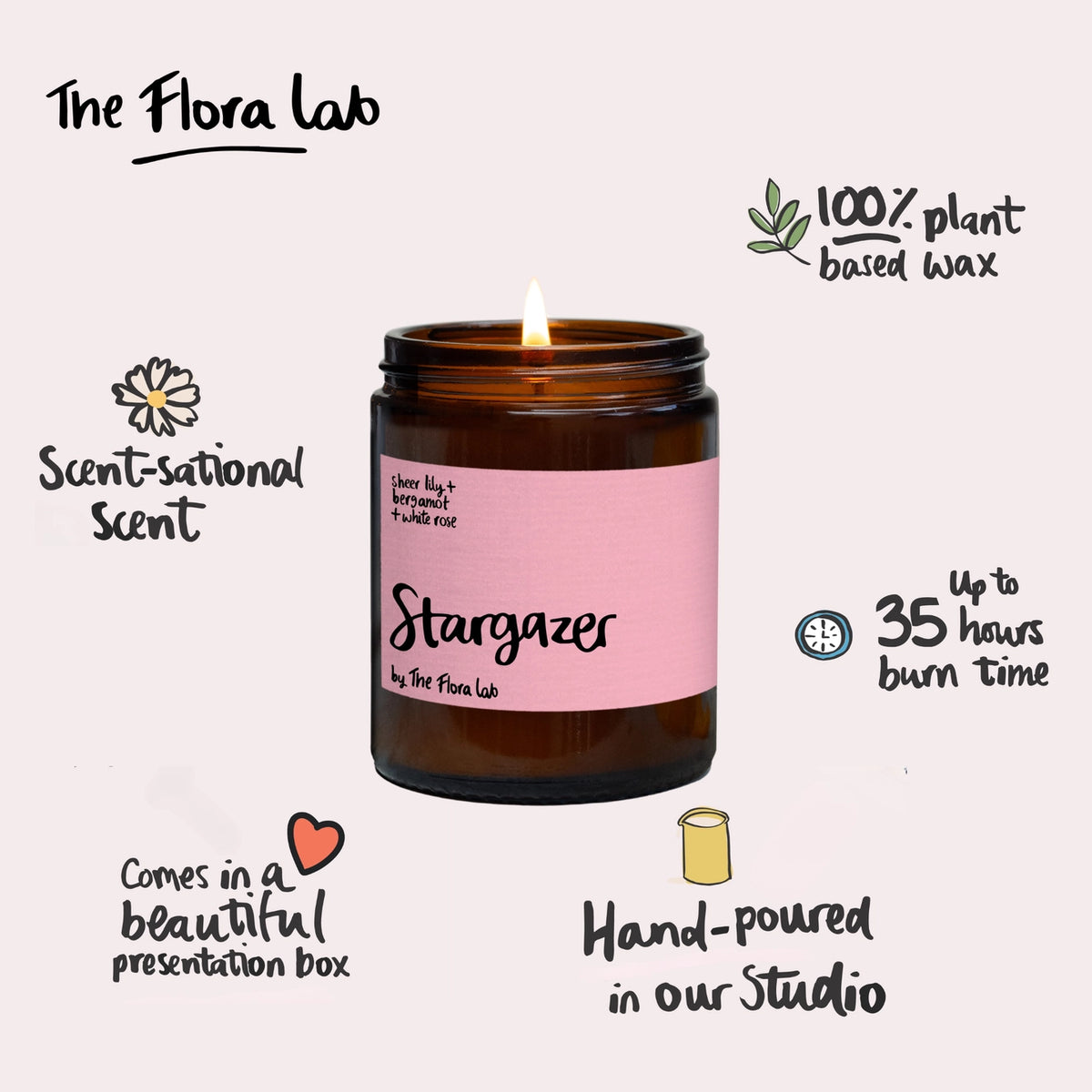 Stargazer Candle