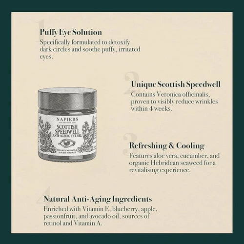 Anti-Ageing Eye Gel