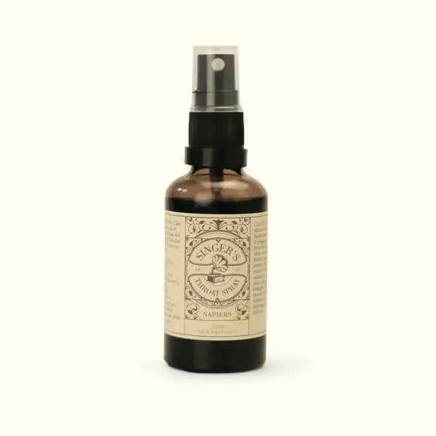 Singer&#39;s Throat Spray