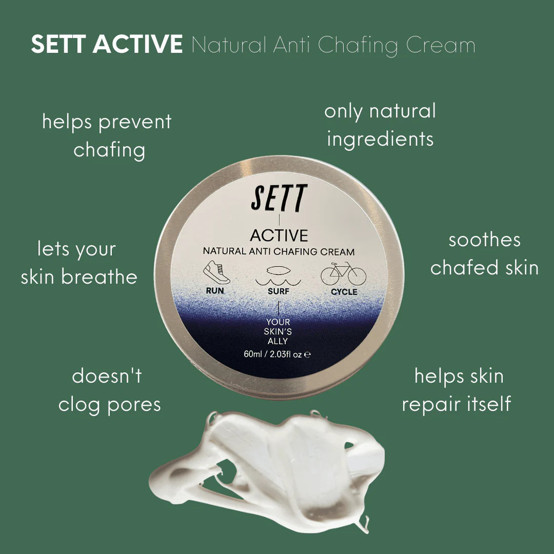 Natural Anti-Chafing Cream