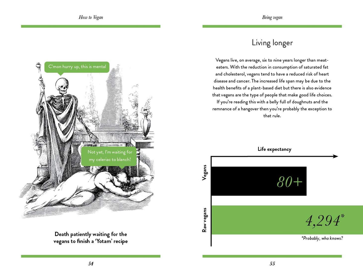 Book - How to Vegan