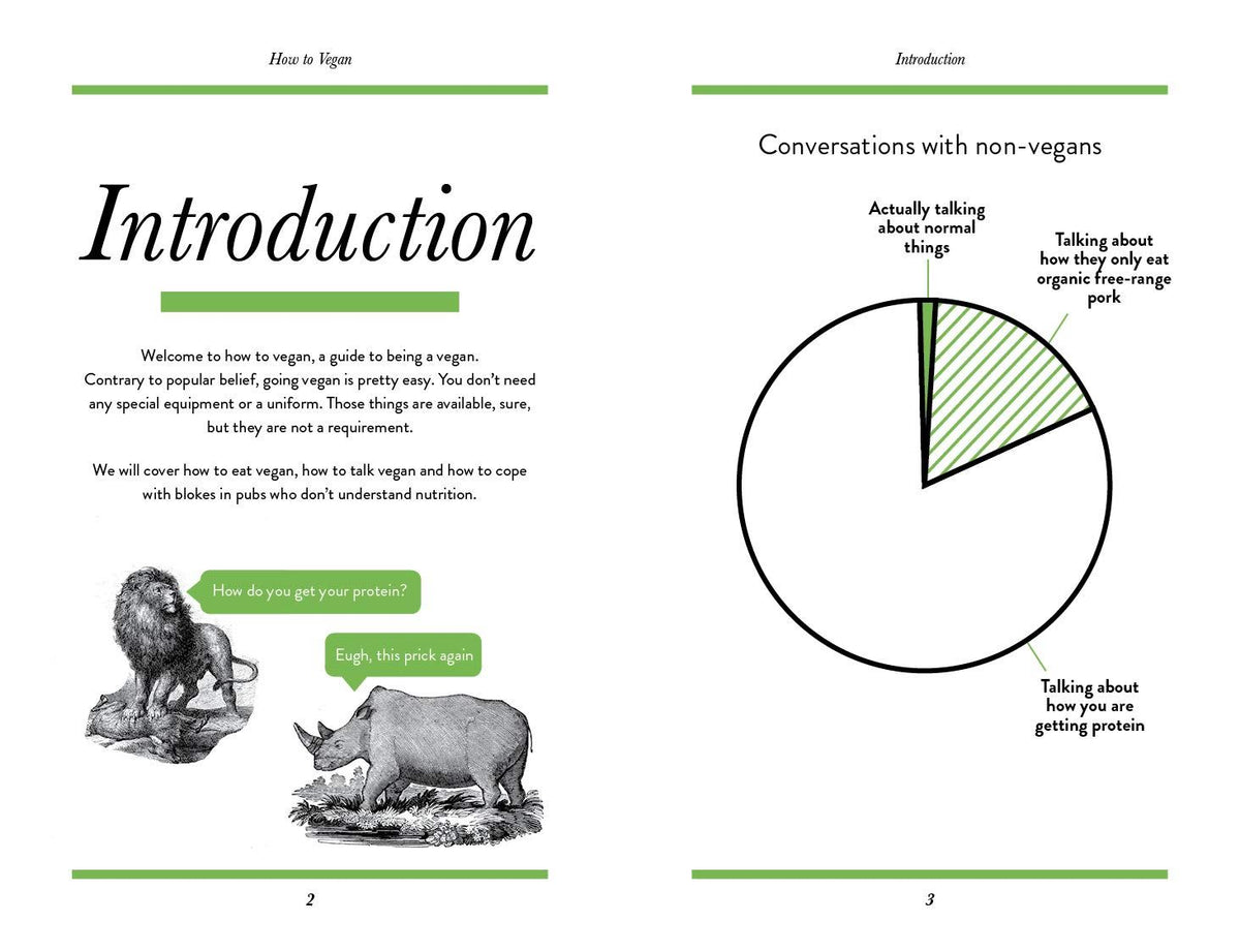 Book - How to Vegan